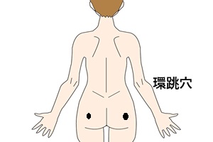 環跳穴 環跳穴