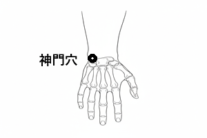 神門穴 神門穴